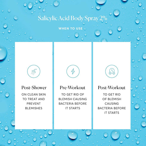 Naturium Salicylic Acid Body Spray 2%, Blemish-Fighting & Pore Treatment, with Niacinamide plus Encapsulated Salicylic Acid, 4 oz...